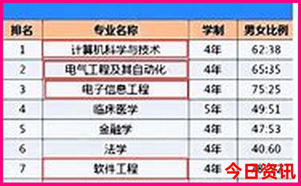 张家界夏季适合旅游吗